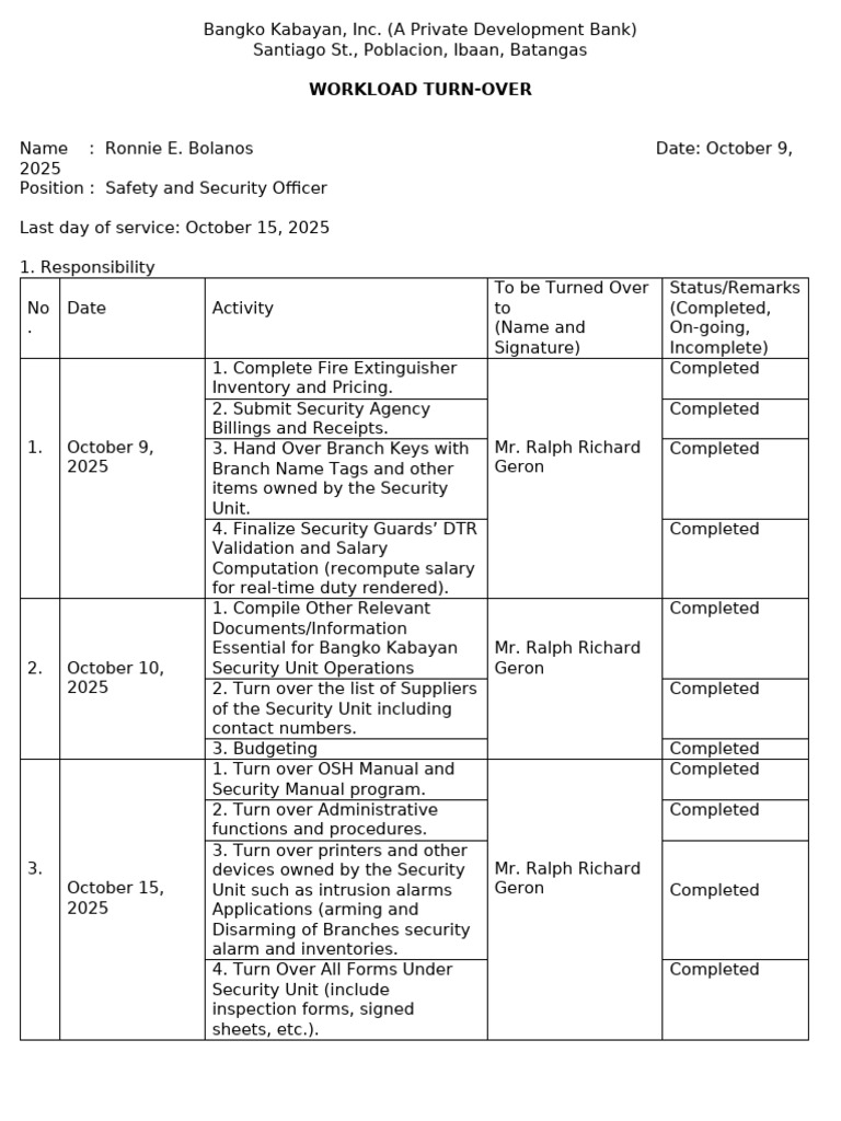 Ronnie Turn Over Form Revised | PDF