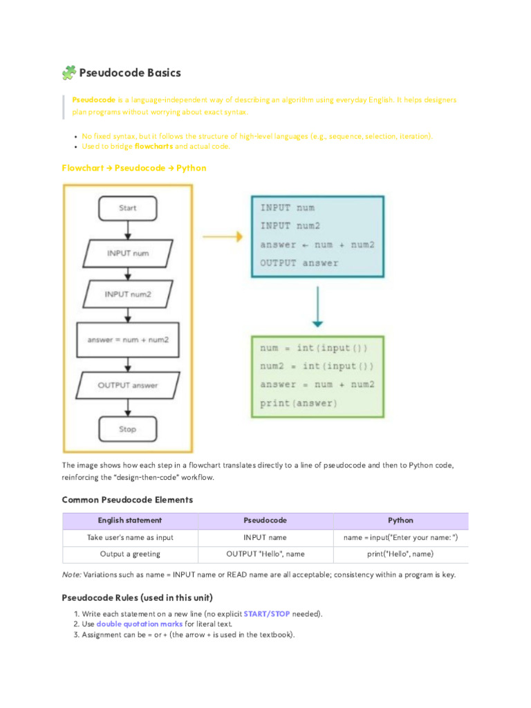 From Pseudocode to Networks_ Essentials | PDF | Python (Programming ...