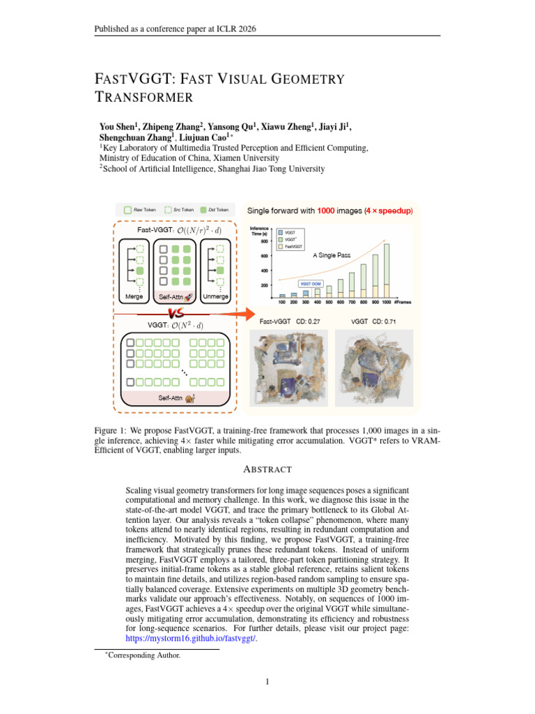 Iclr26-Fast Visual Geometry | PDF | Computing
