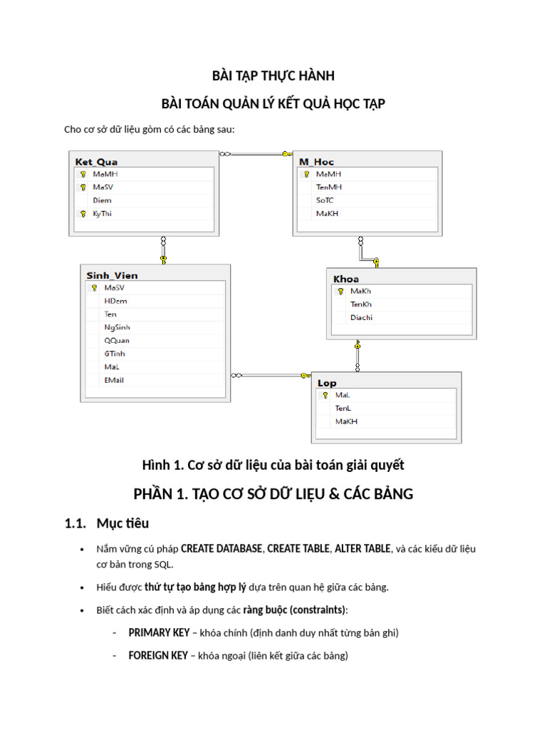 BÀI TẬP THỰC HÀNH SQL - full | PDF