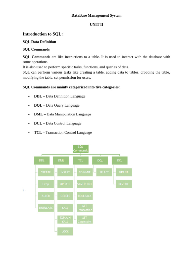 DBMS Unit 2 | PDF | Information Science | Programming Paradigms