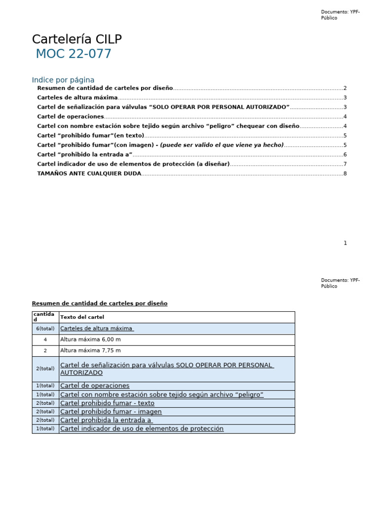 Cartelería CILP | PDF