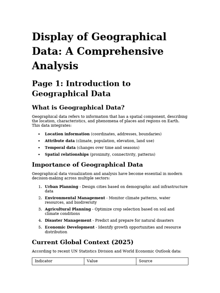 Geographical Data Display | PDF | Agriculture | Physical Geography