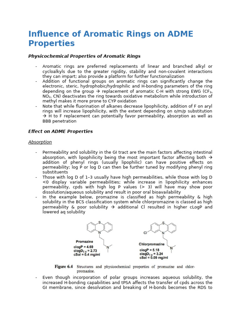 Influence of Aromatic Rings On ADME Properties | PDF | Cell Membrane