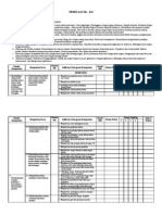 Download Pemetaan Sk-KD Pkn SMP by Nuni Nurhayati SN101245737 doc pdf