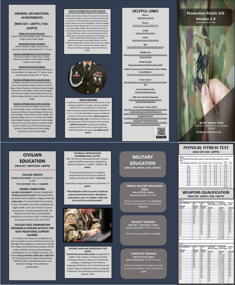 Promotion Points 101 Version 2 | PDF | Sergeant | United States Army