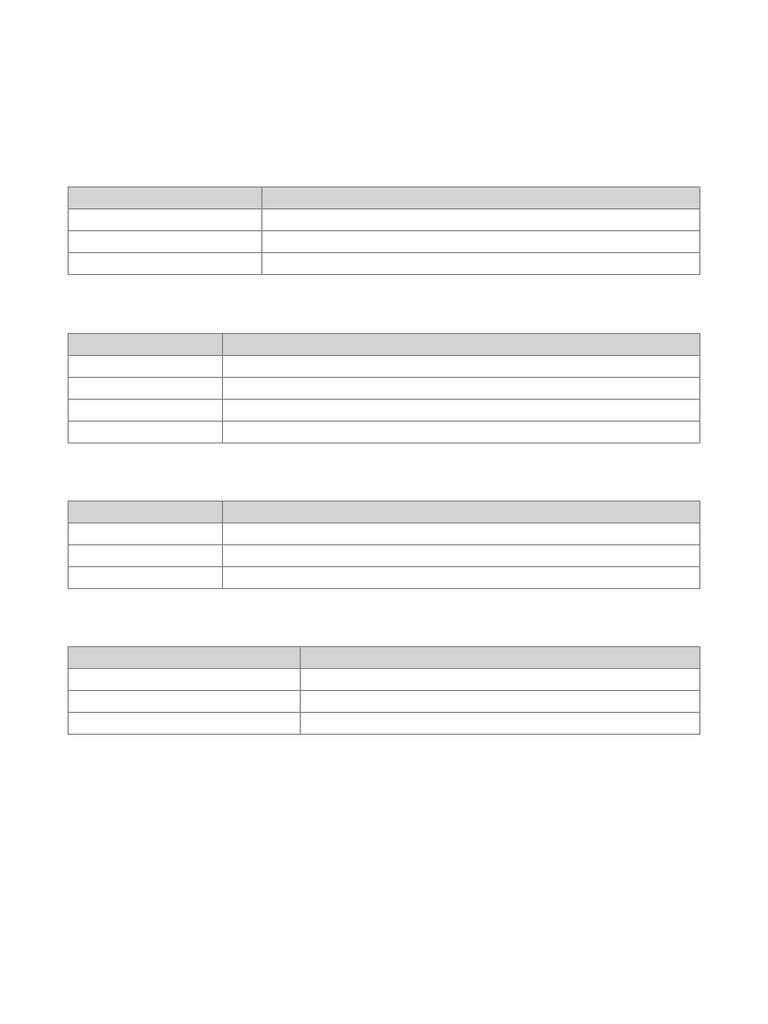 Assessment Quick Study CheatSheet | PDF