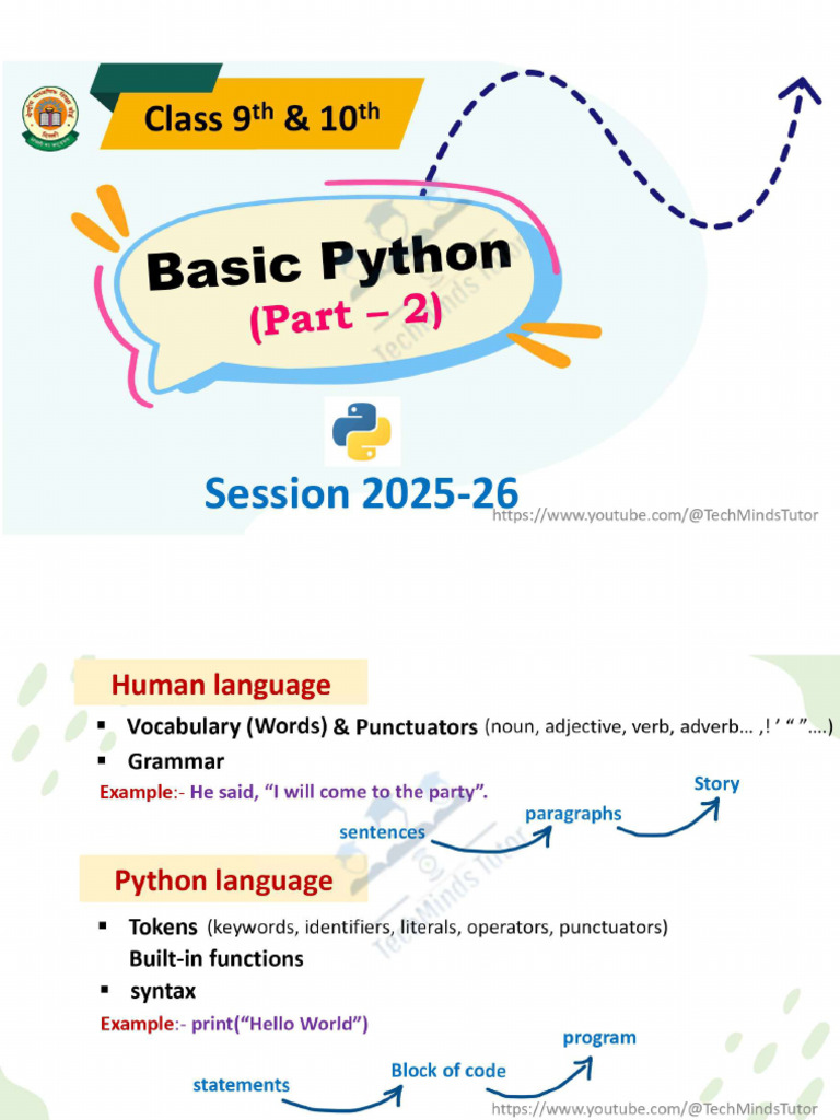 Python Day 2 | PDF
