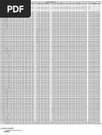 NEMA Motor Frame Size Reference Chart | PDF | Electrical Engineering ...