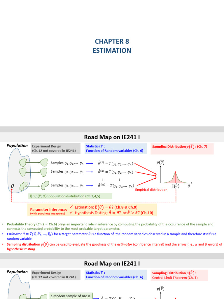 Chapter8 Estimation | PDF | Estimator | Bias Of An Estimator
