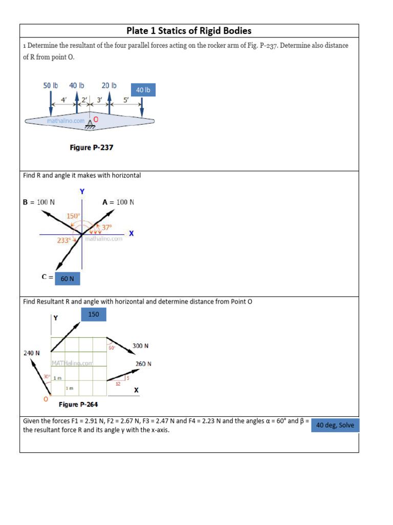 Plate 1 Statics Resultant | PDF