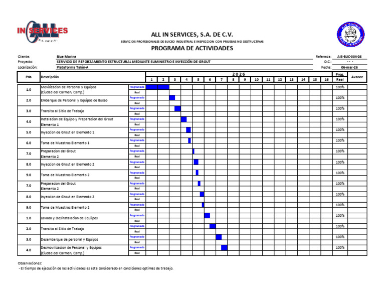 Programa de Actividades | PDF | Informática
