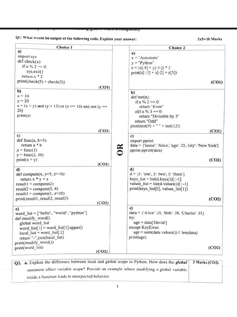Pip Pyqs | PDF