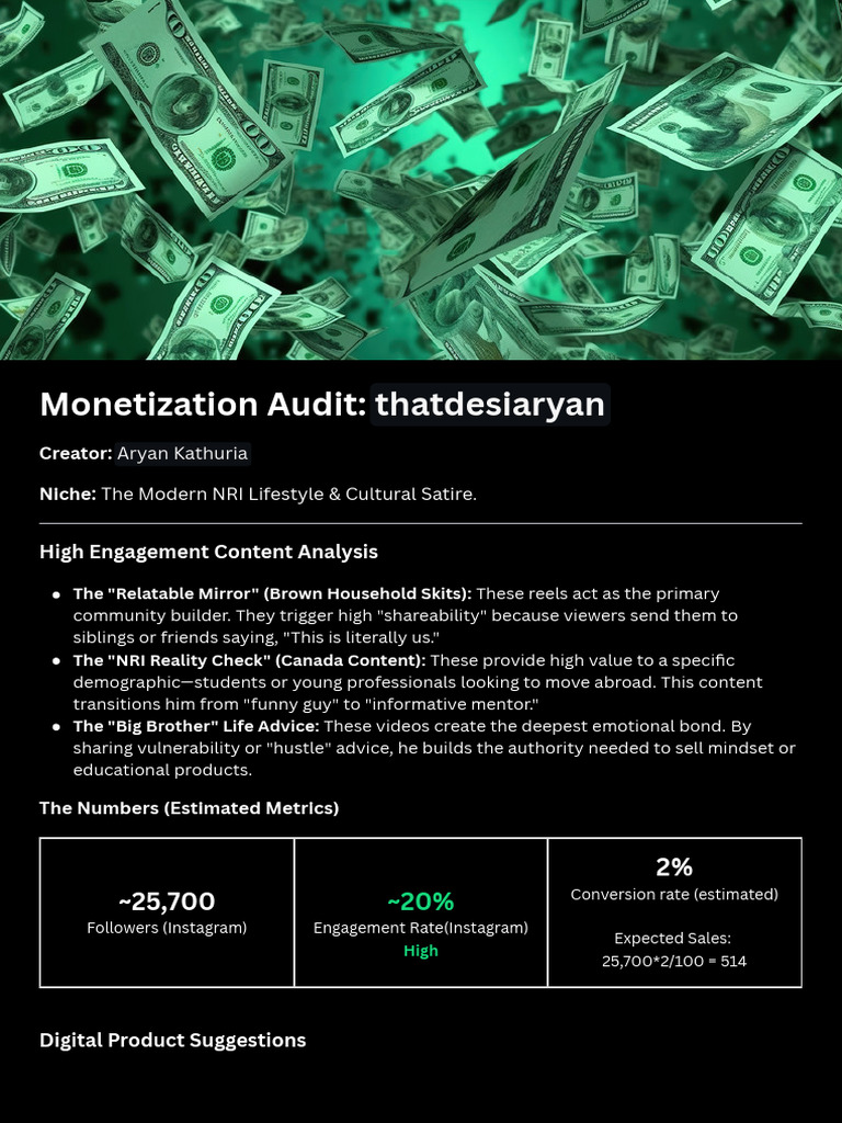 Monetization Audit Aryan Kathuria | PDF