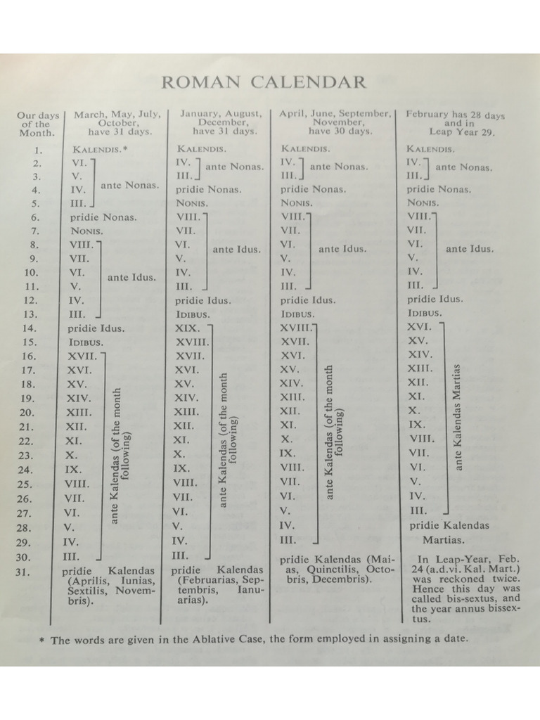 Roman Calendar | PDF