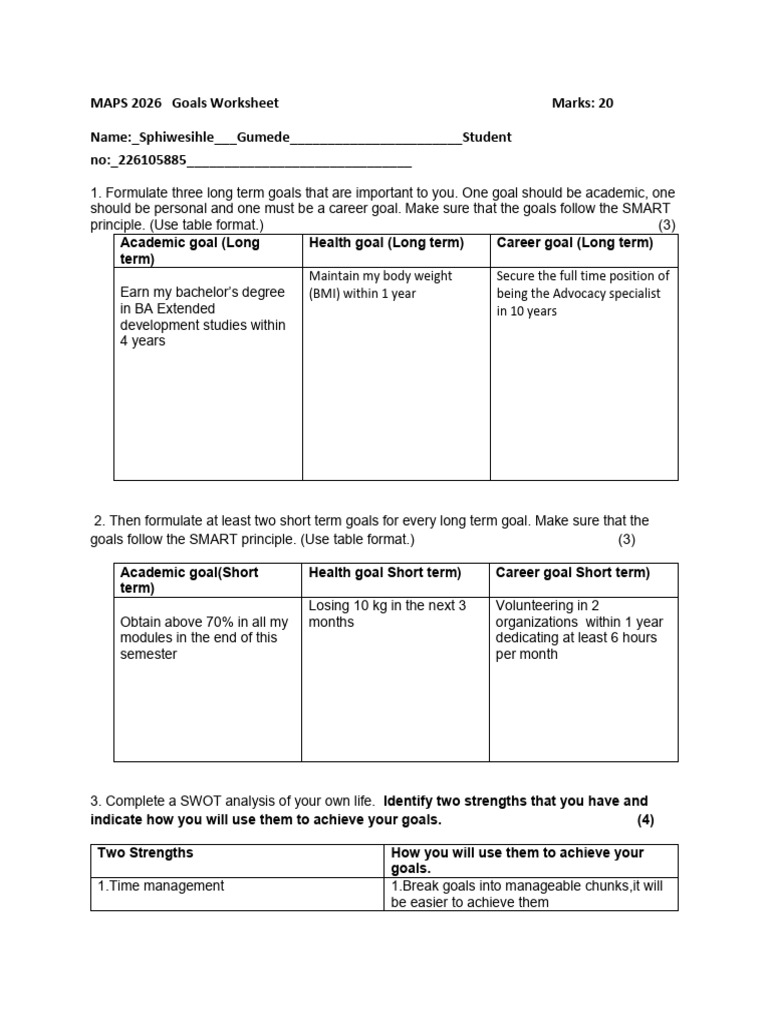MAPS Goals Worksheet 2026 | PDF