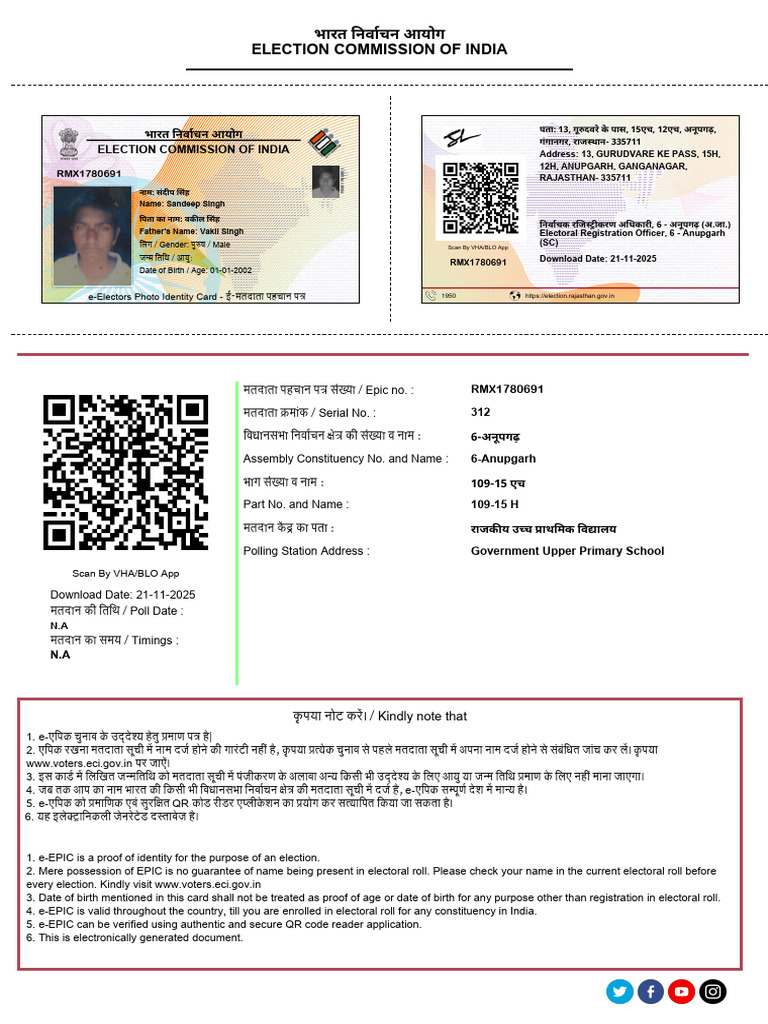 Sandeep Voter | PDF