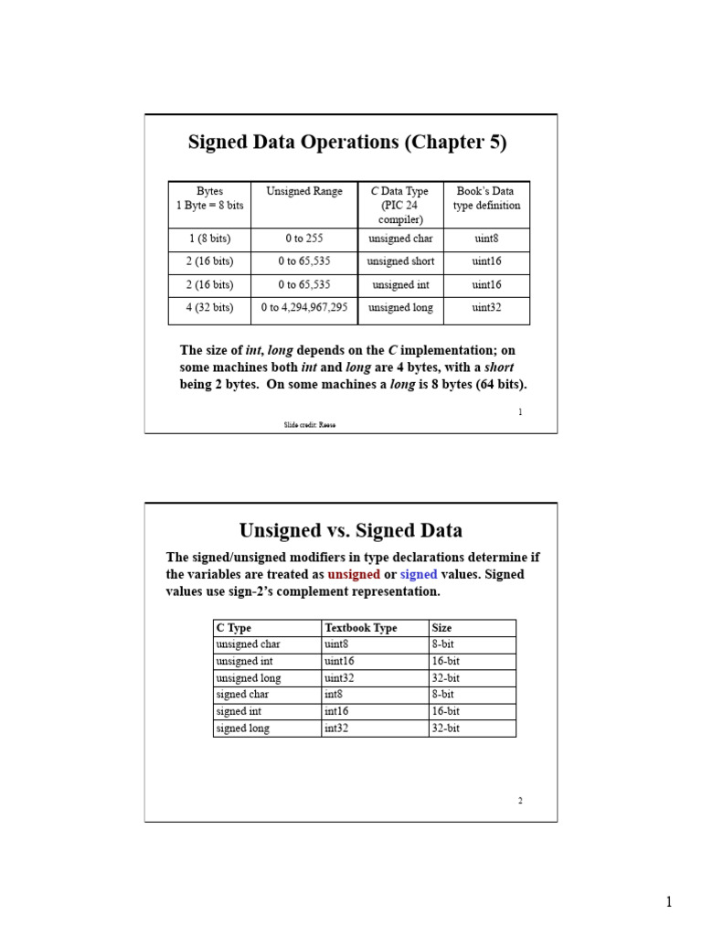 Signed Data Operations | PDF | Integer (Computer Science) | Arithmetic