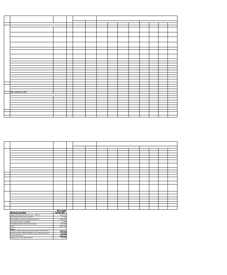 3(B).3 | PDF | Rice | Food Industry