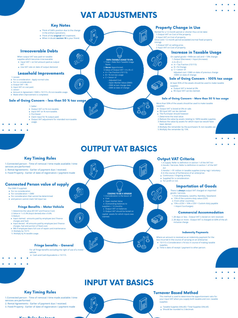 VAT-Notes | PDF | Value Added Tax | Taxes