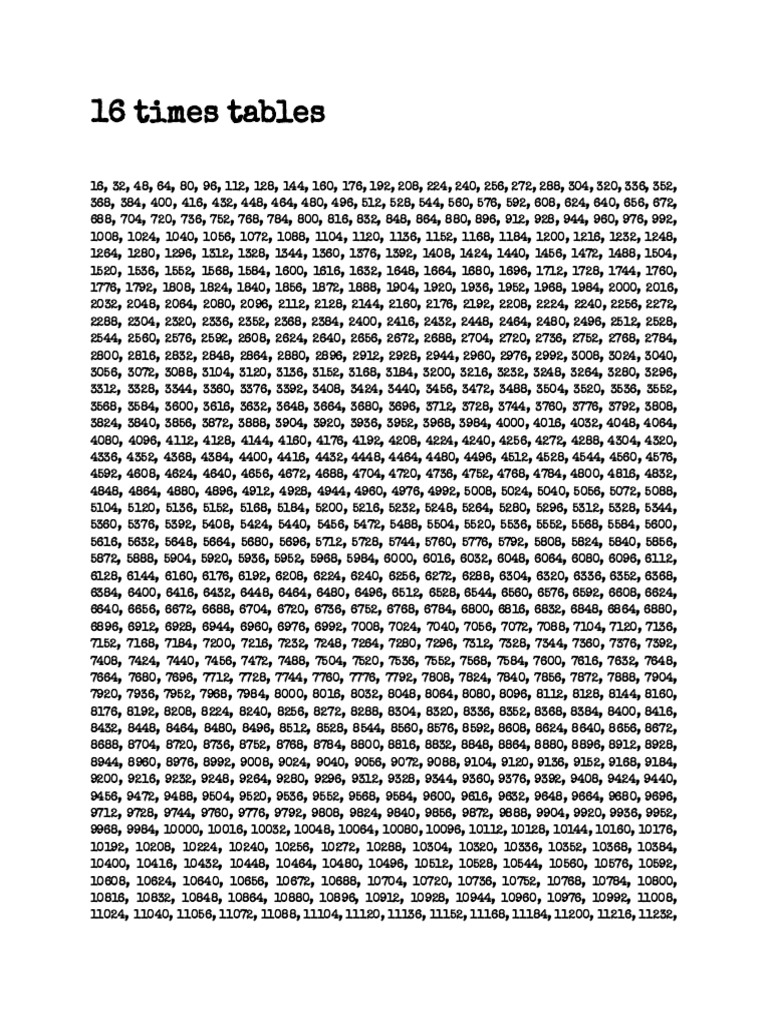 16 Times Tables | PDF
