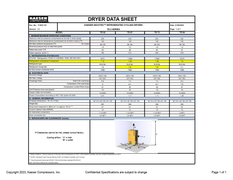 Secotec Td2 Ids Engineering Data Sheet | PDF