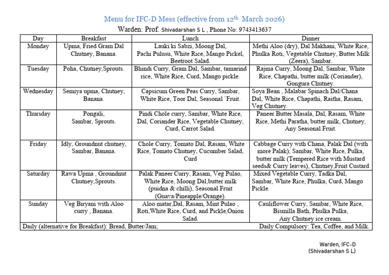IFC-D Menu | PDF | Pickling | Chutney