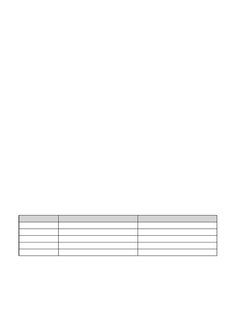 Instruction Execution Cycle Assignment (1) | PDF | Central Processing ...
