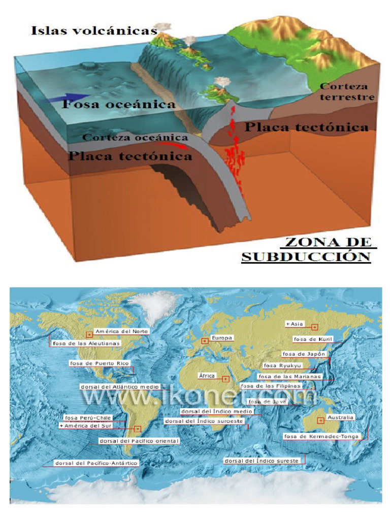 Fosas Oceanicas | PDF