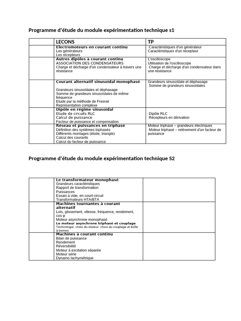 Programme Exp Tech | PDF | Puissance (physique) | Générateur électrique