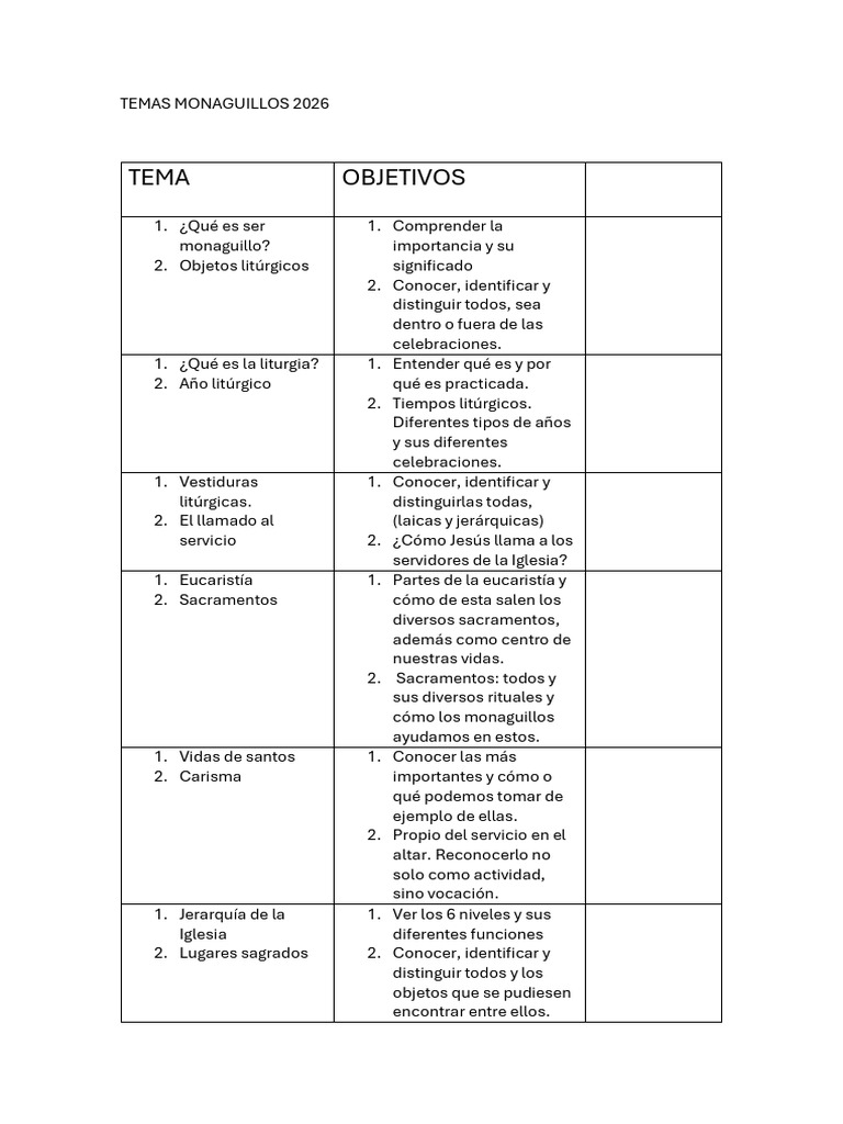 Temas Monaguillos 2026 | PDF