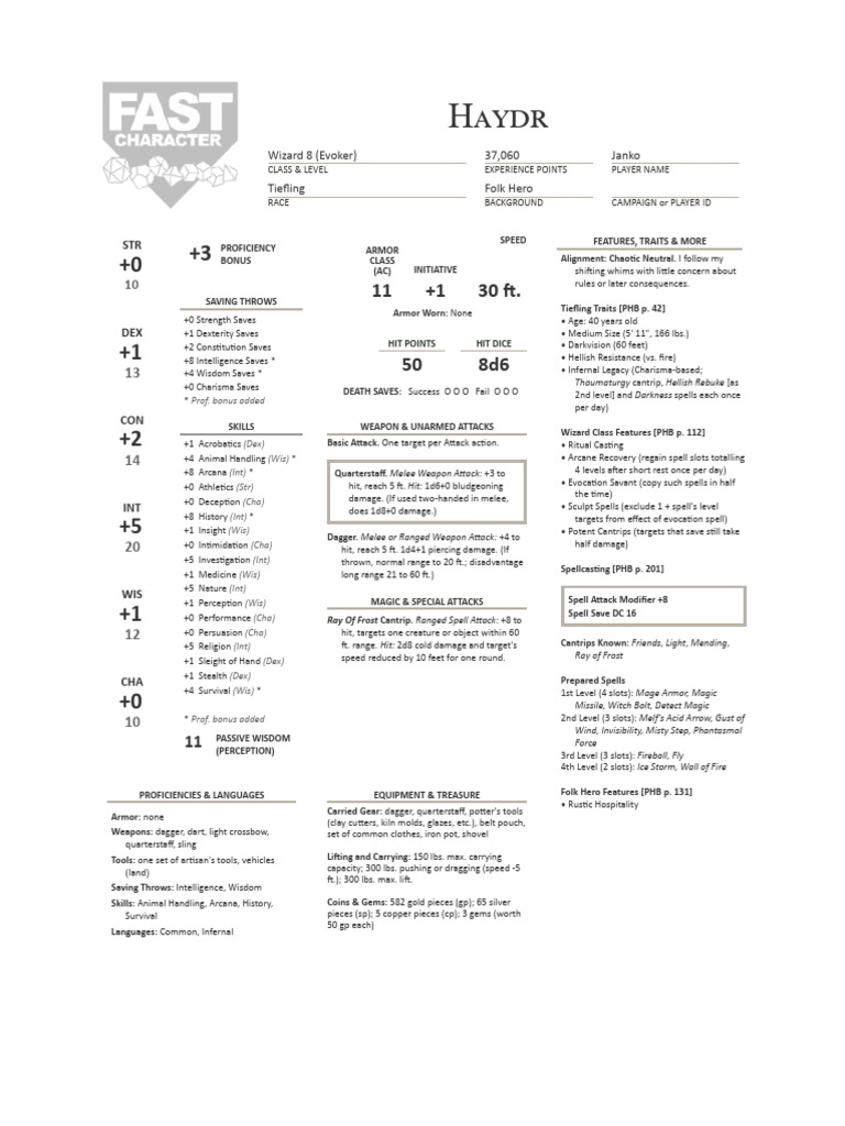 Haydr | PDF | D20 System | Dungeons & Dragons