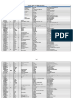 LOCAL NON-FILERS-7-26-2012: Filer - Id First Middle - Last Name - Suffix Title Organization Suborg - Name