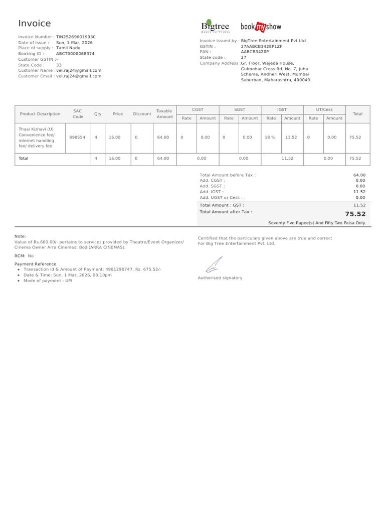 Abct0000068374 GST Invoice | PDF | Invoice | Taxation