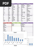 List KOLEKSI Salsakaraoke JUNI 2015 | PDF
