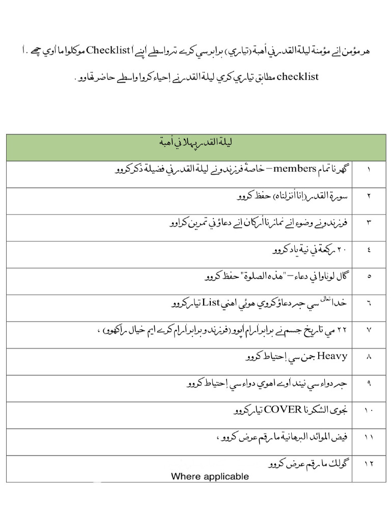 LQ Checklist 1447 Edited | PDF