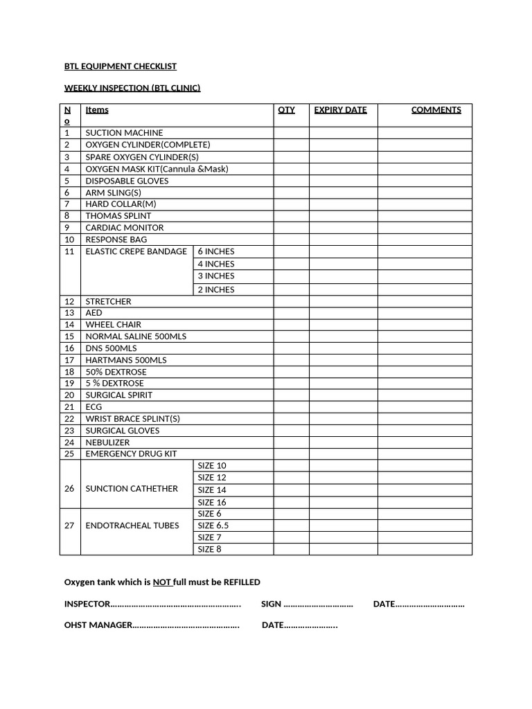 Updated Inspection Checklist | PDF | Medical Treatments | Medical Equipment