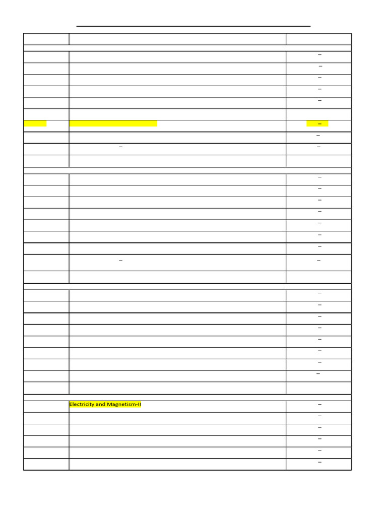 BS Physics Course Contents Fall 2024-2025 and Onwards (30!09!2024 ...
