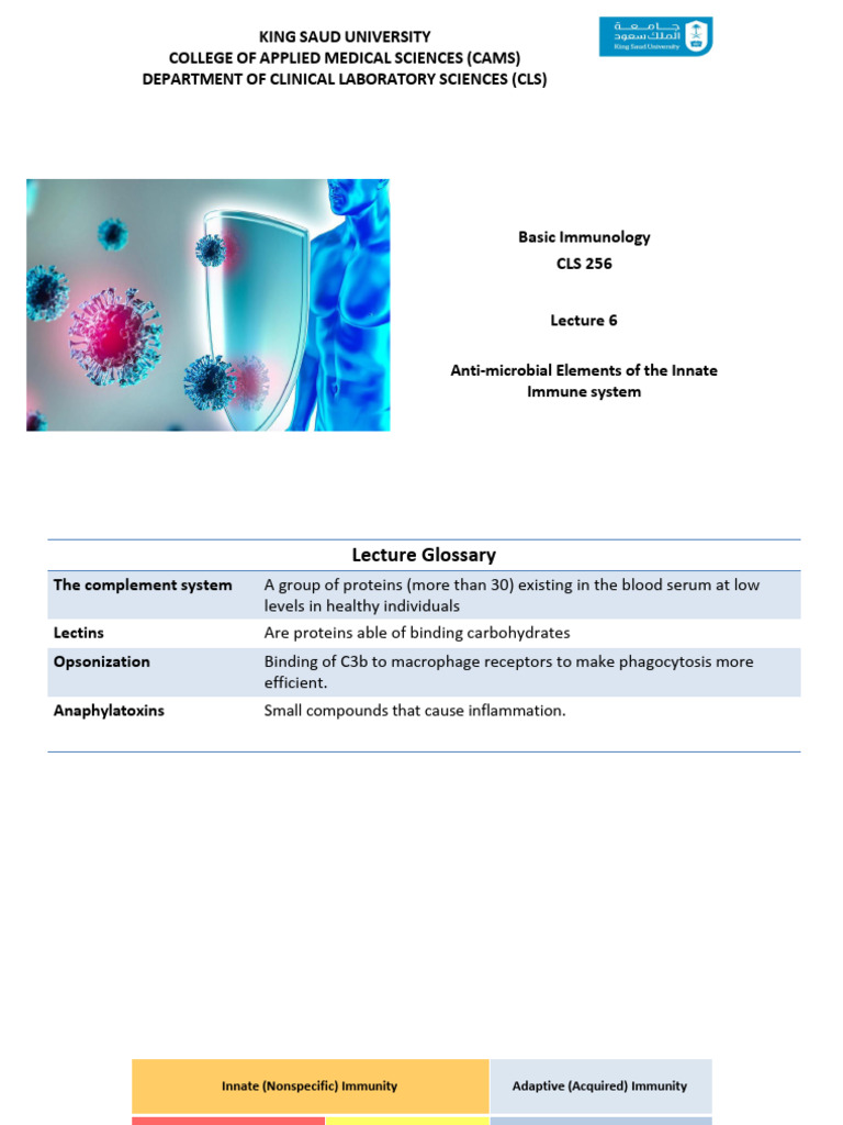 6. Anti-microbial Elements of the Innate Immune System | PDF ...