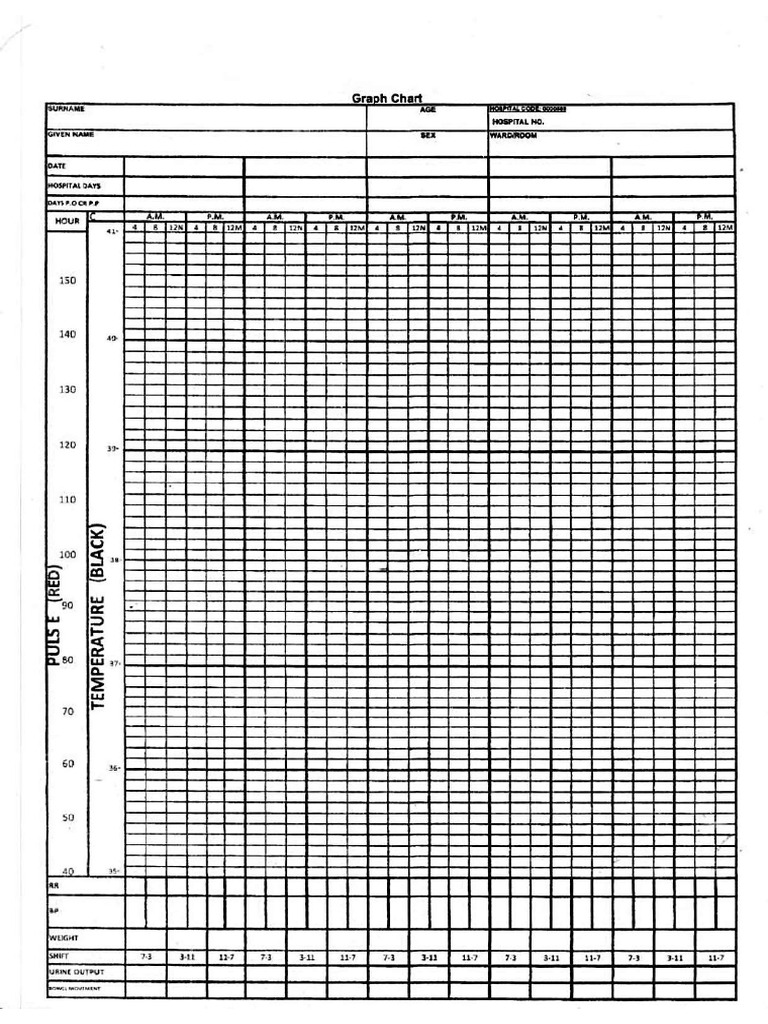 Graph Chart and Nurses Progress Notes | PDF