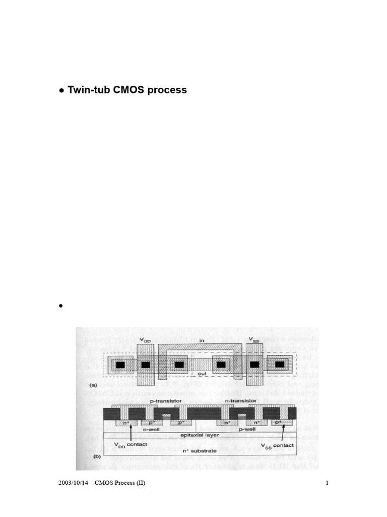 Chapter 2 - CMOS - Process Supplement II | PDF | Cmos | Bipolar ...