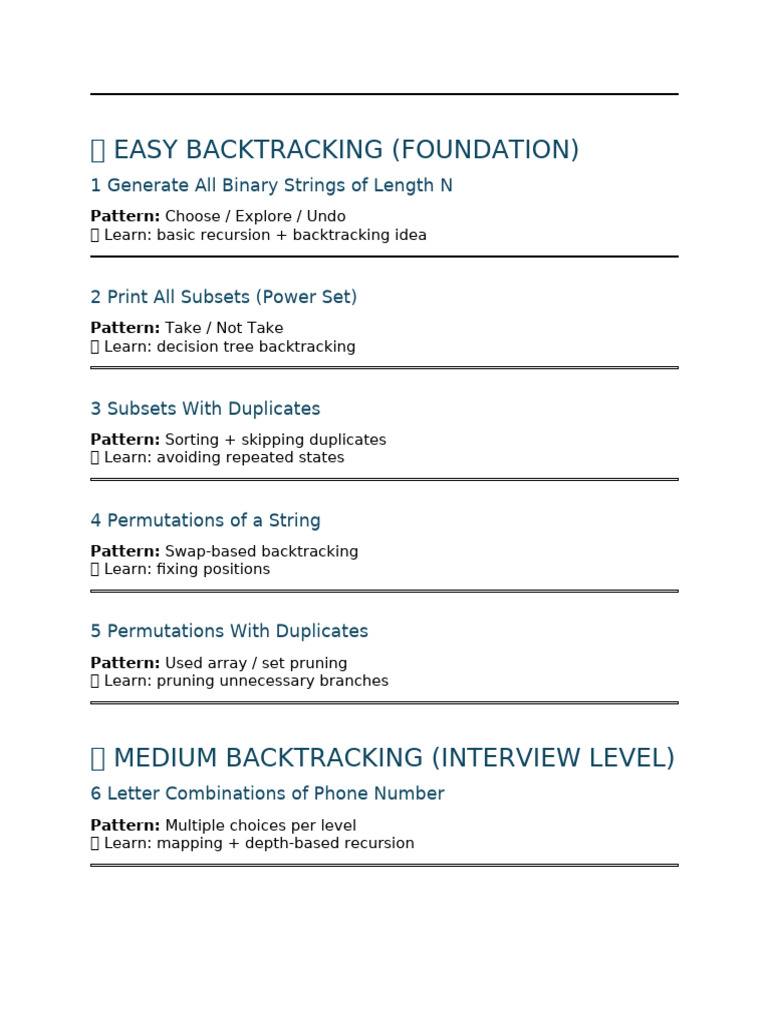 Backtracking 15 Pbms | PDF