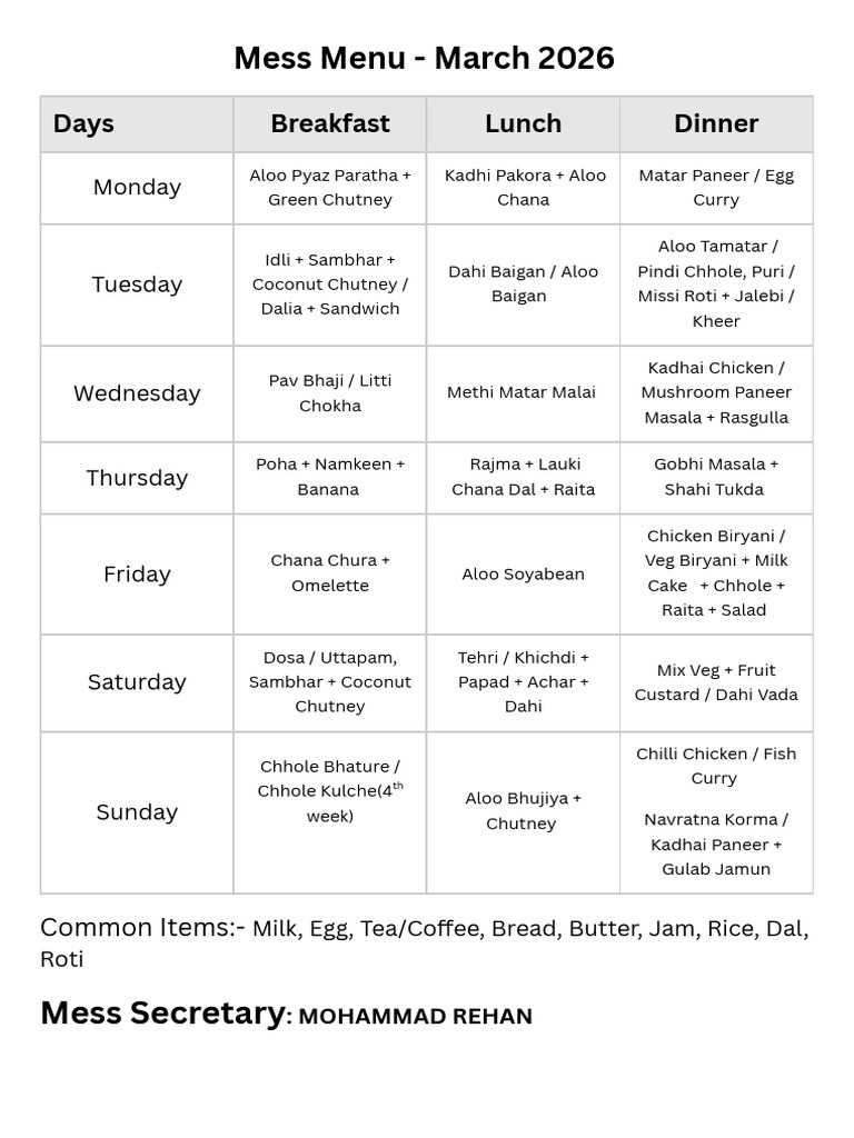 Mess Menu March 2026 | PDF