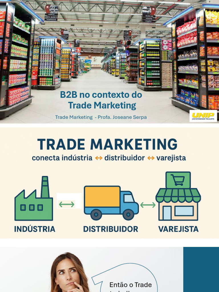 Aula 02 - b2b No Contexto Do Trade | PDF | Marketing | Setor privado