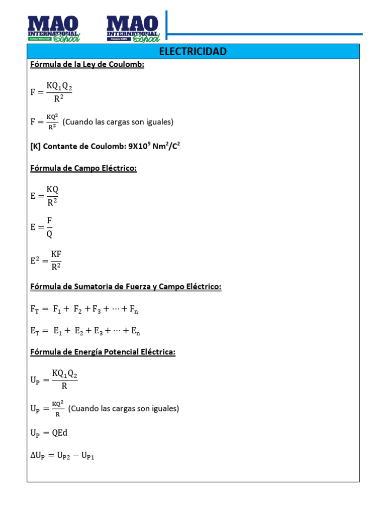 Formulas+de+electricidad+2025 | PDF