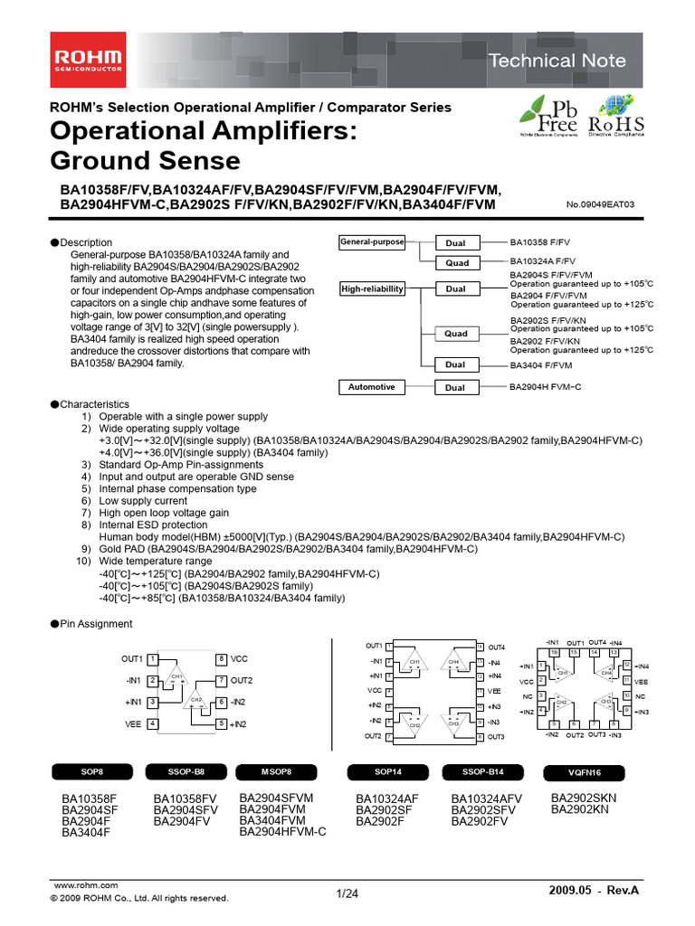 BA103 Datasheet | PDF