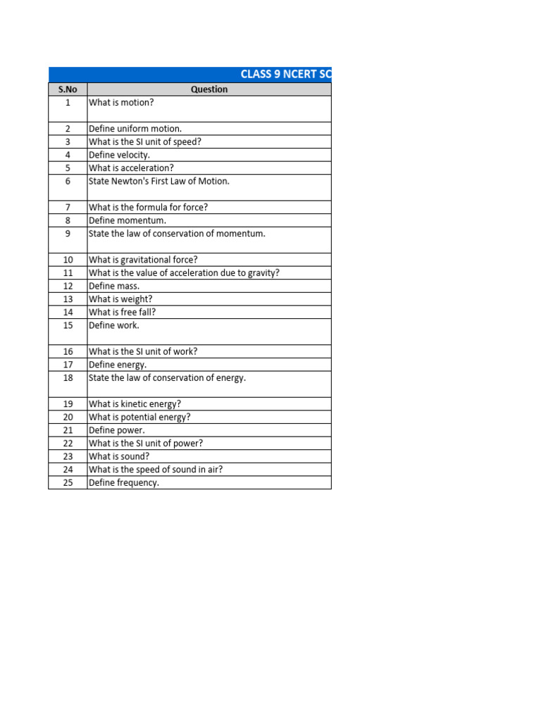 Class 9 Science Worksheet | PDF | Cell (Biology) | Force