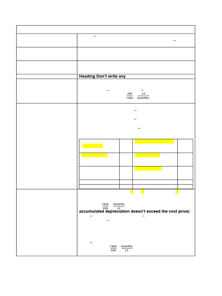 Fixed Assets Notes 260315 075615 | PDF | Depreciation | Book Value