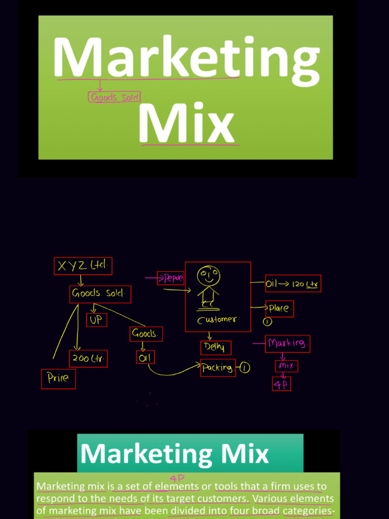 01-CLASS | PDF