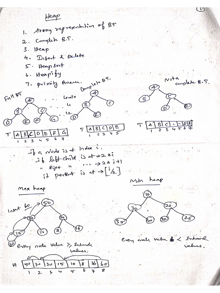 DSA - Module 07 - Heap | PDF